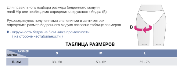 ортопедические изделия для суставов